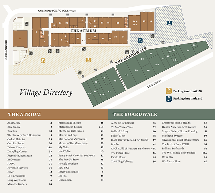 1225-Directory